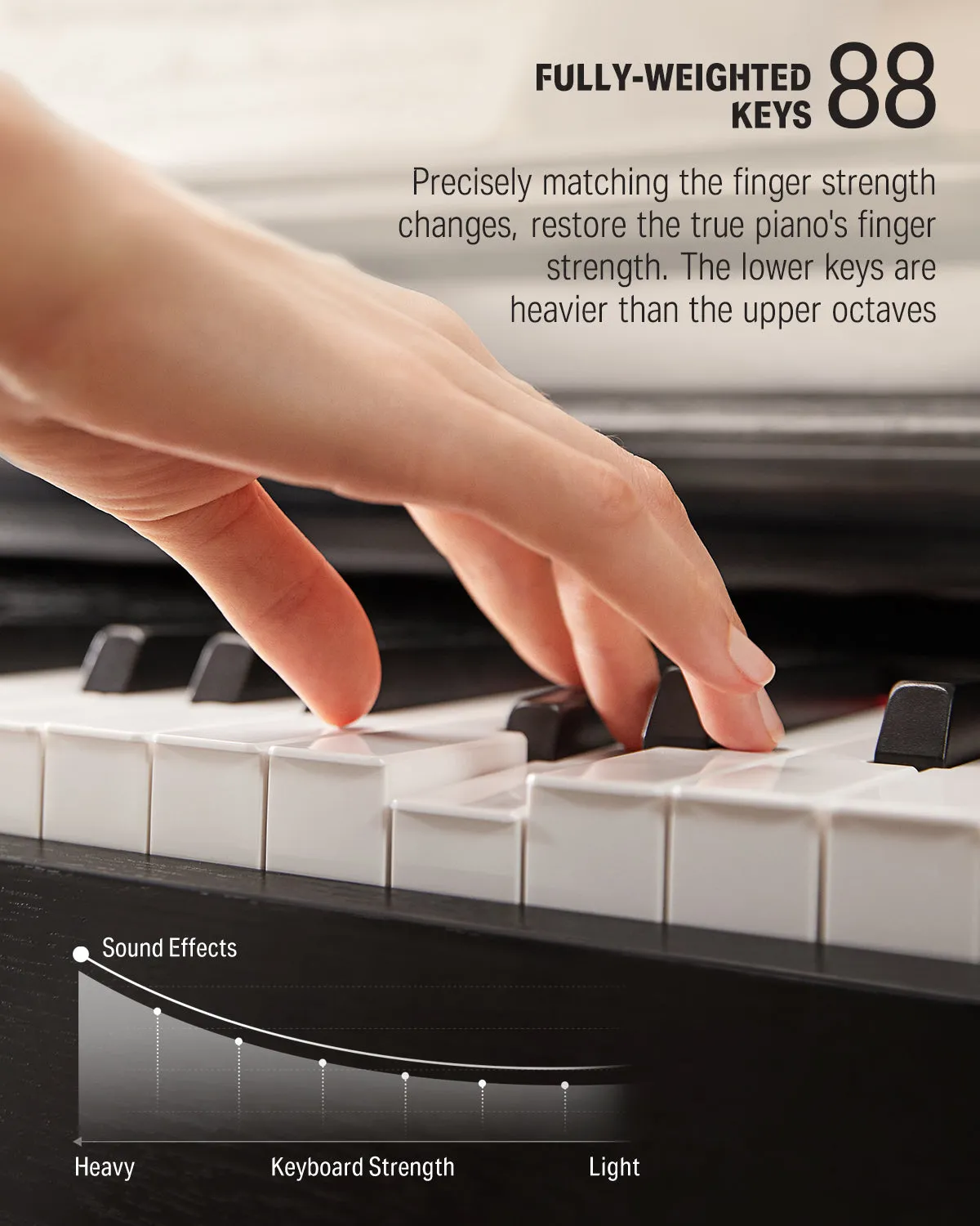 Donner DDP-100 White 88 Key Fully Weighted Upright Digital Piano 3 Pedal
